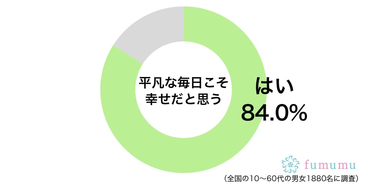 ゆっくりとお風呂に入っているときが…平凡だけれど幸せに思う瞬間