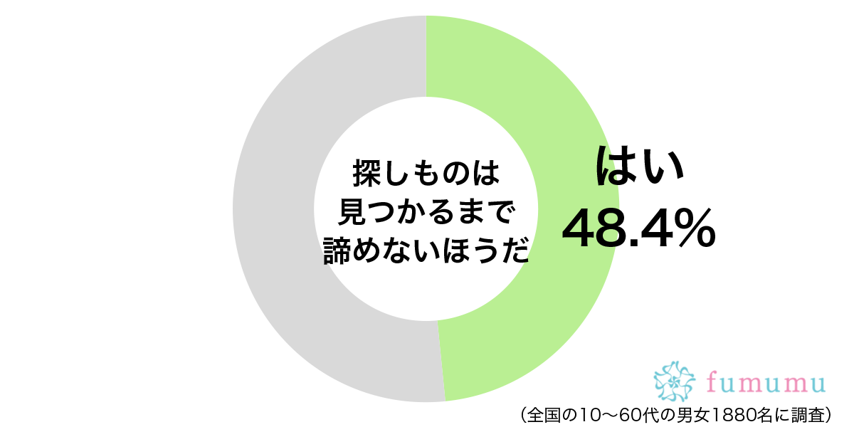 片思いの男性への気持ちが…　いつまで経っても諦めきれないこと