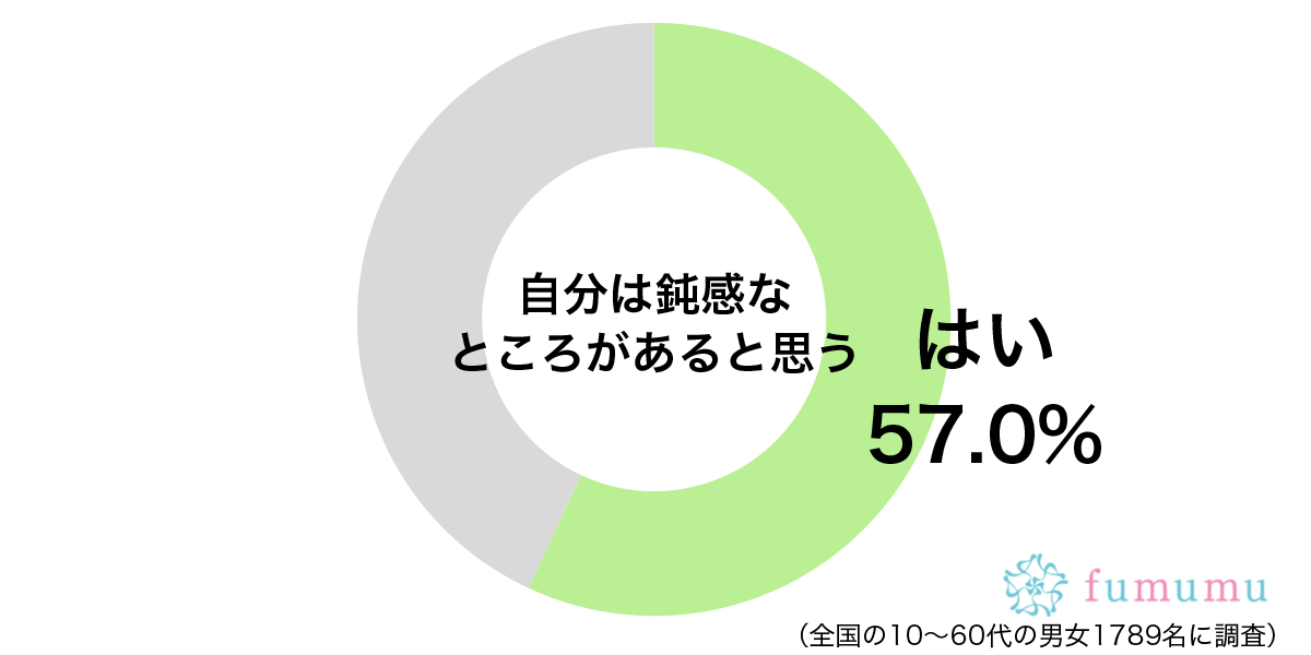 同期が社内恋愛していたのに気づかず…自分が鈍感だと思った出来事