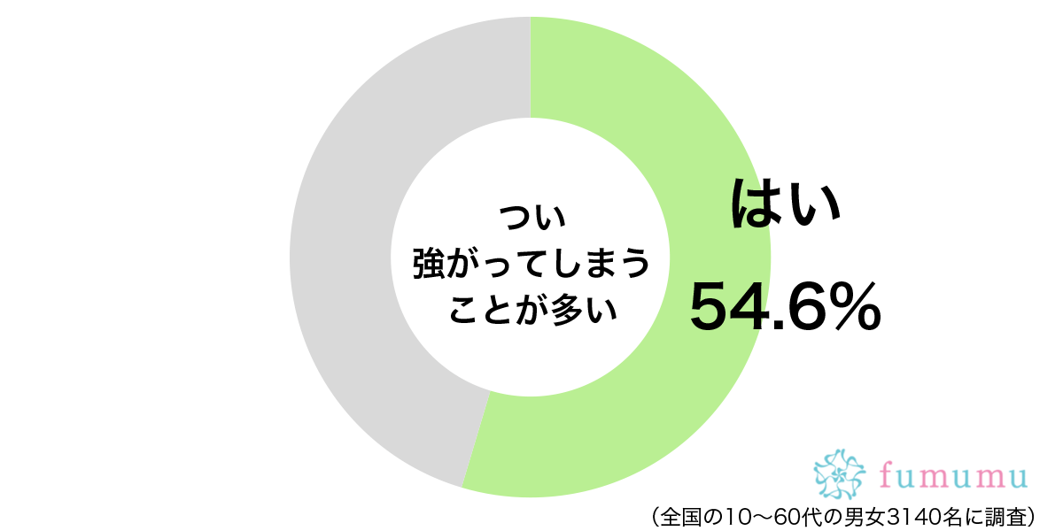 こなしきれない量の仕事を抱えていたのに…　つい強がってしまった体験談