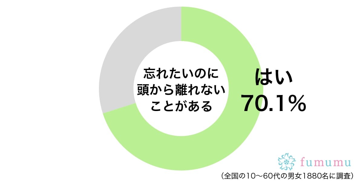 会社の先輩に口説かれて…忘れたいのに思い出してしまう出来事