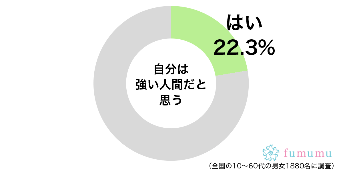 嘘をついた彼氏に平手打ち　自分は強い人間だと思った出来事とは