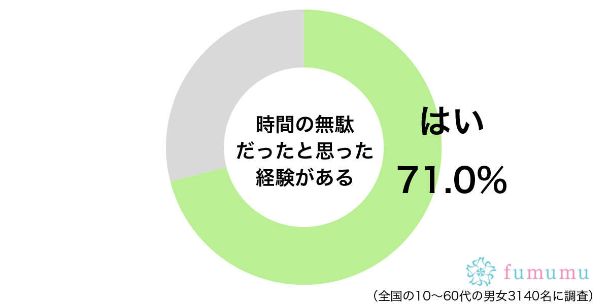 会議で自慢話ばかりする上司にイラッ！　時間の無駄だと思った出来事とは