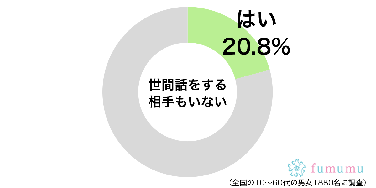 大切にしているぬいぐるみに…　話がしたいけど相手がいないときにすること