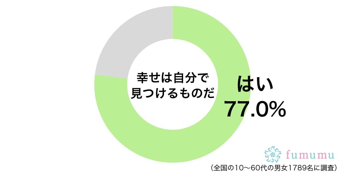 SNSで知り合った男性と交際へ！　女性が自分で見つけた幸せとは