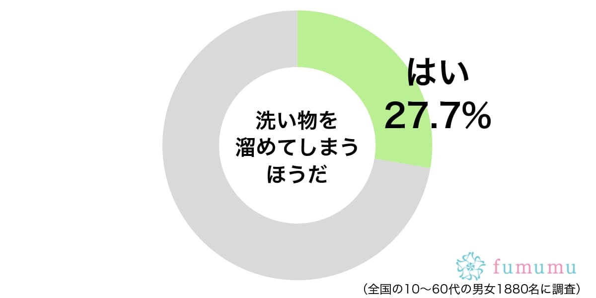 好きな人に思いを伝えられずに…　先延ばしにして後悔したこと