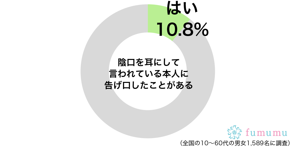 「もう勘弁して…！」　会社で陰口を聞かされたときの3つの対応方法