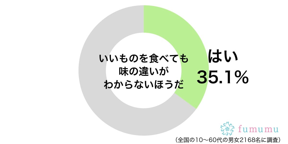 回らない寿司屋も…　いいものを食べたのに味の違いがわからなかった体験談