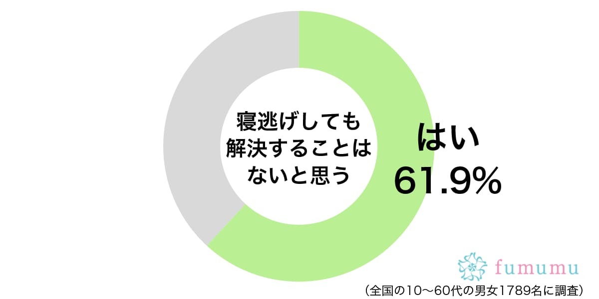 夢に元カレが何度も出てきて…寝逃げしたせいで悪化した体験談