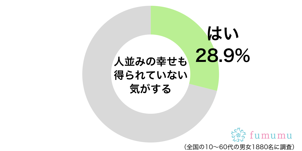 いいことさえもネガティブに…自分が幸せになれない理由とは