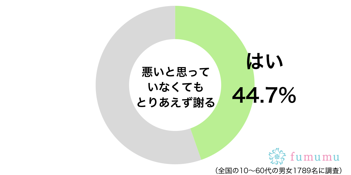 後輩のミスをかばうために！　悪いと思っていないのに謝った体験談