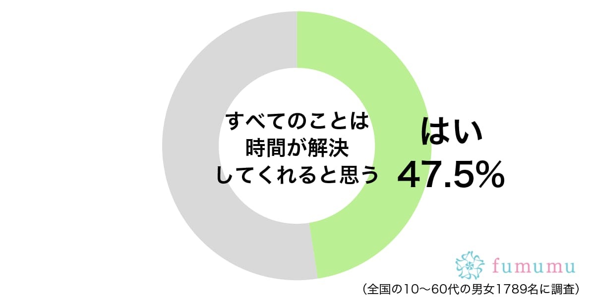 大好きだった彼氏にフラれて…時間が解決してくれた出来事とは