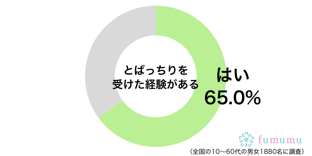 怒った上司の矛先が自分にまで…女性がとばっちりを受けた体験談