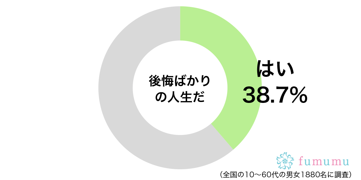 二人の男性に言い寄られ選んだのは…今でも後悔している過去