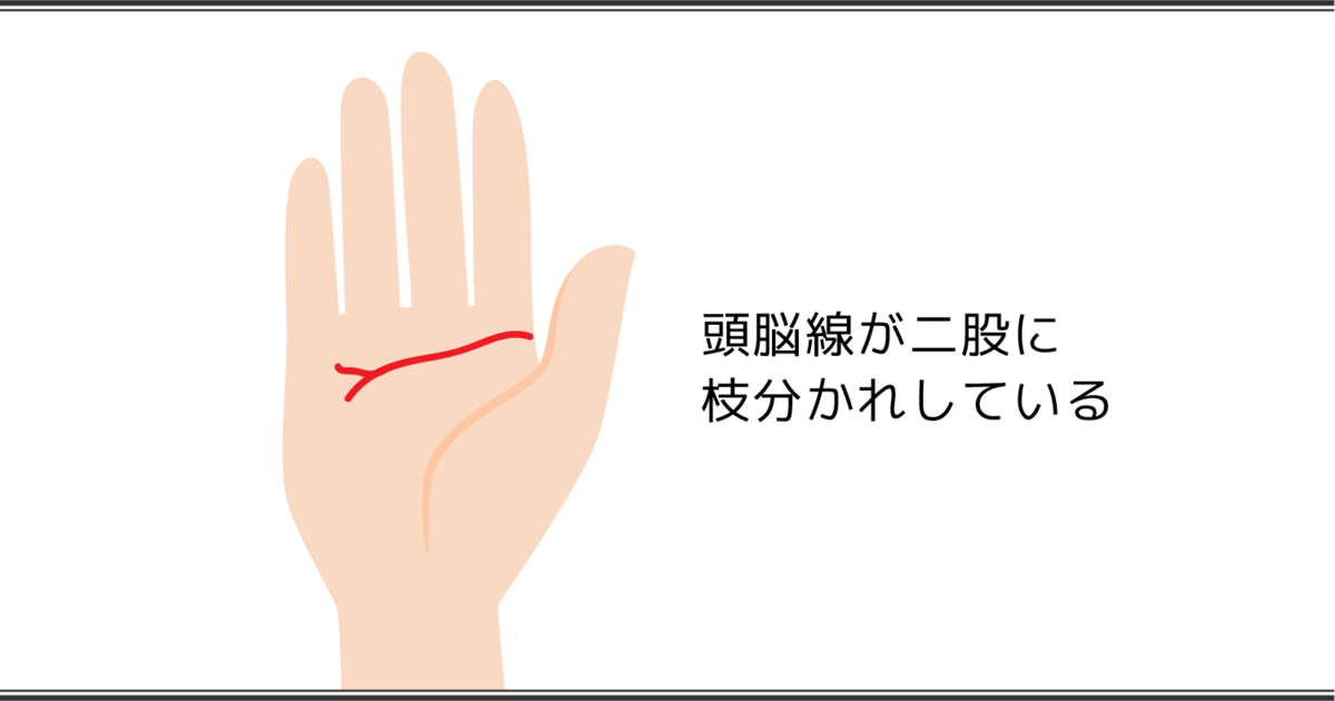 頭脳線（知能線）の見方とは？ 枝分かれや支線を解説【手相占い】