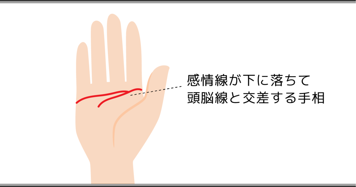 頭脳線（知能線）の見方とは？ 枝分かれや支線を解説【手相占い】