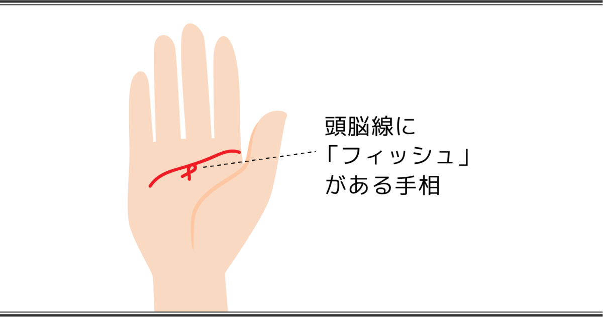 頭脳線（知能線）の見方とは？ 枝分かれや支線を解説【手相占い】