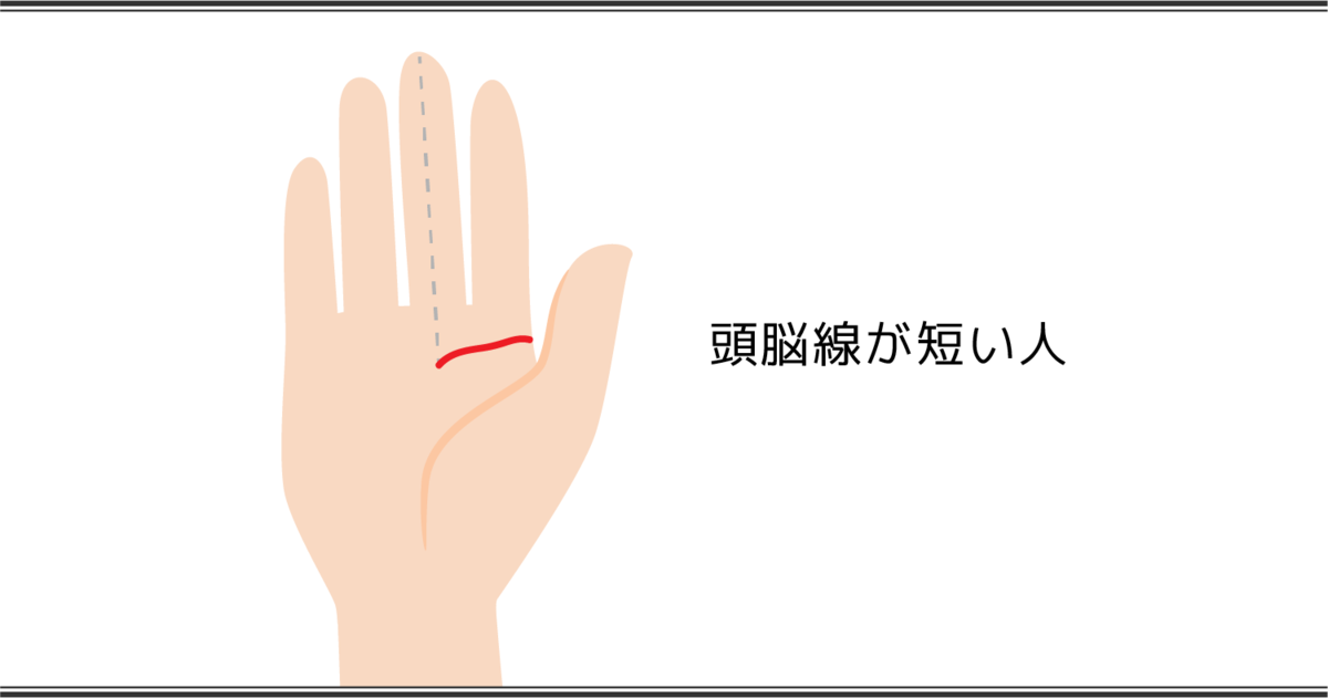 頭脳線（知能線）の見方とは？ 枝分かれや支線を解説【手相占い】