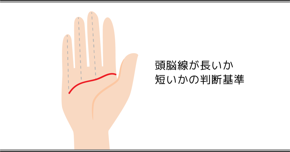 頭脳線（知能線）の見方とは？ 枝分かれや支線を解説【手相占い】