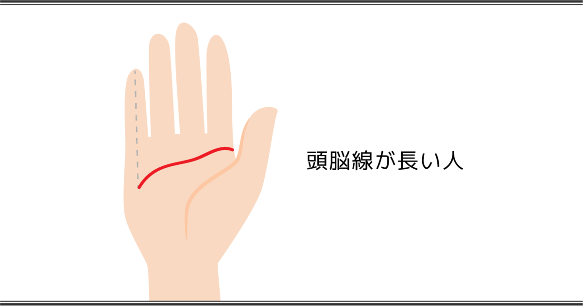 頭脳線（知能線）の見方とは？ 枝分かれや支線を解説【手相占い】