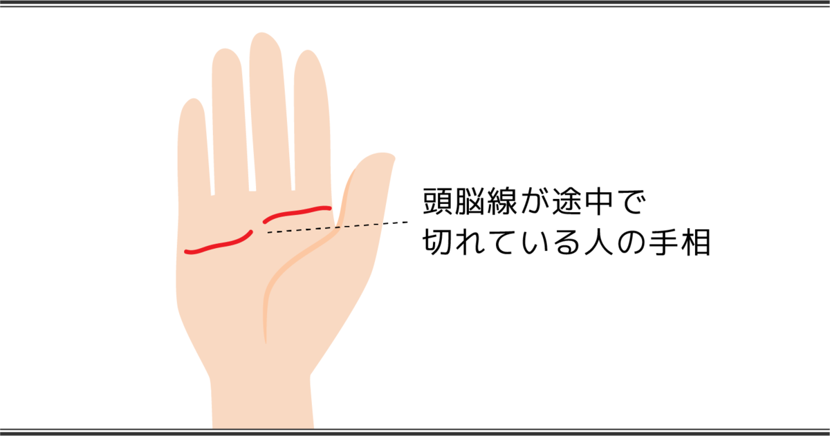 頭脳線（知能線）の見方とは？ 枝分かれや支線を解説【手相占い】