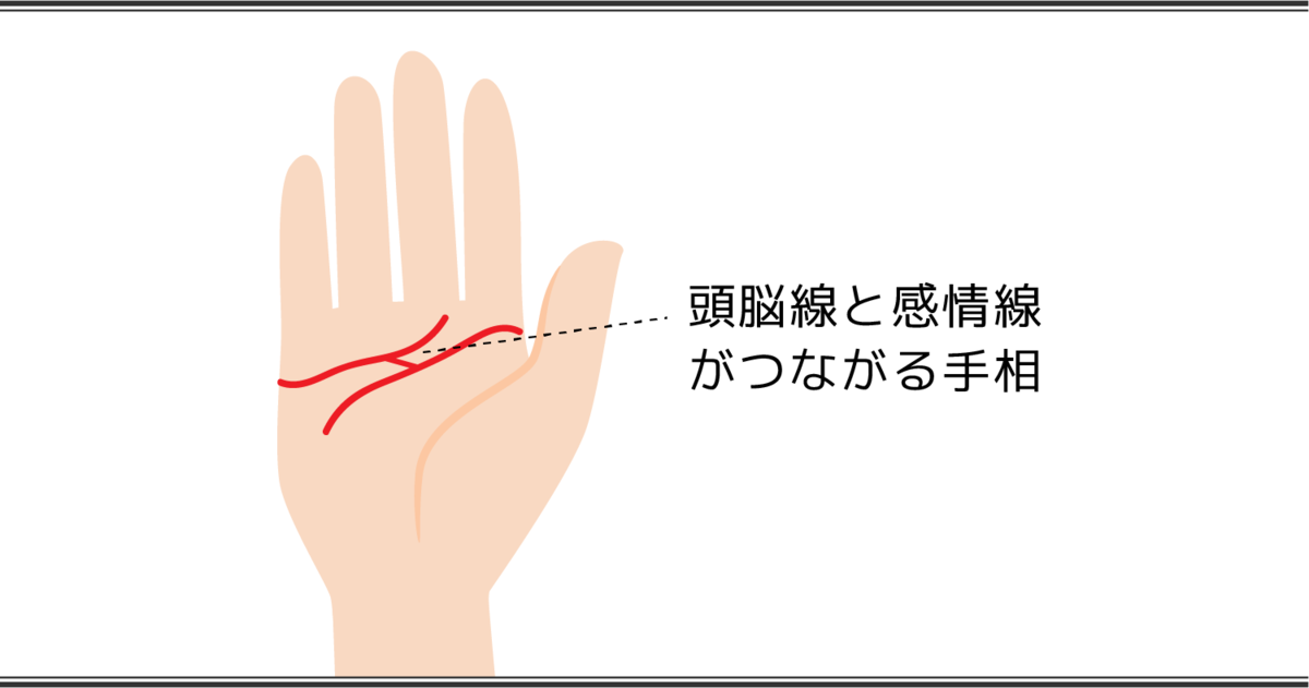 頭脳線（知能線）の見方とは？ 枝分かれや支線を解説【手相占い】