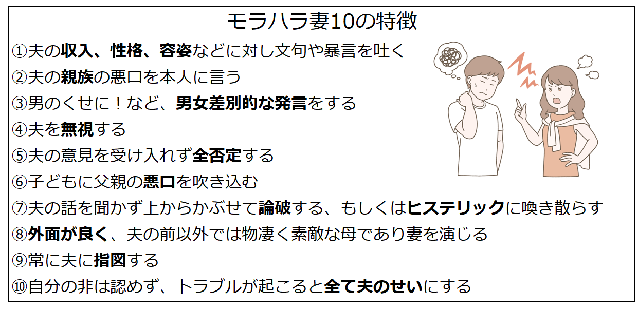 【モラハラ妻は家族を破壊する】自分を客観視できるモラルハラスメント漫画7選