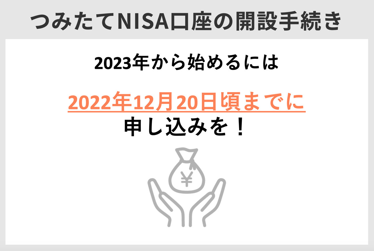 2023年1月から積立NISAを始めるためのスケジュール