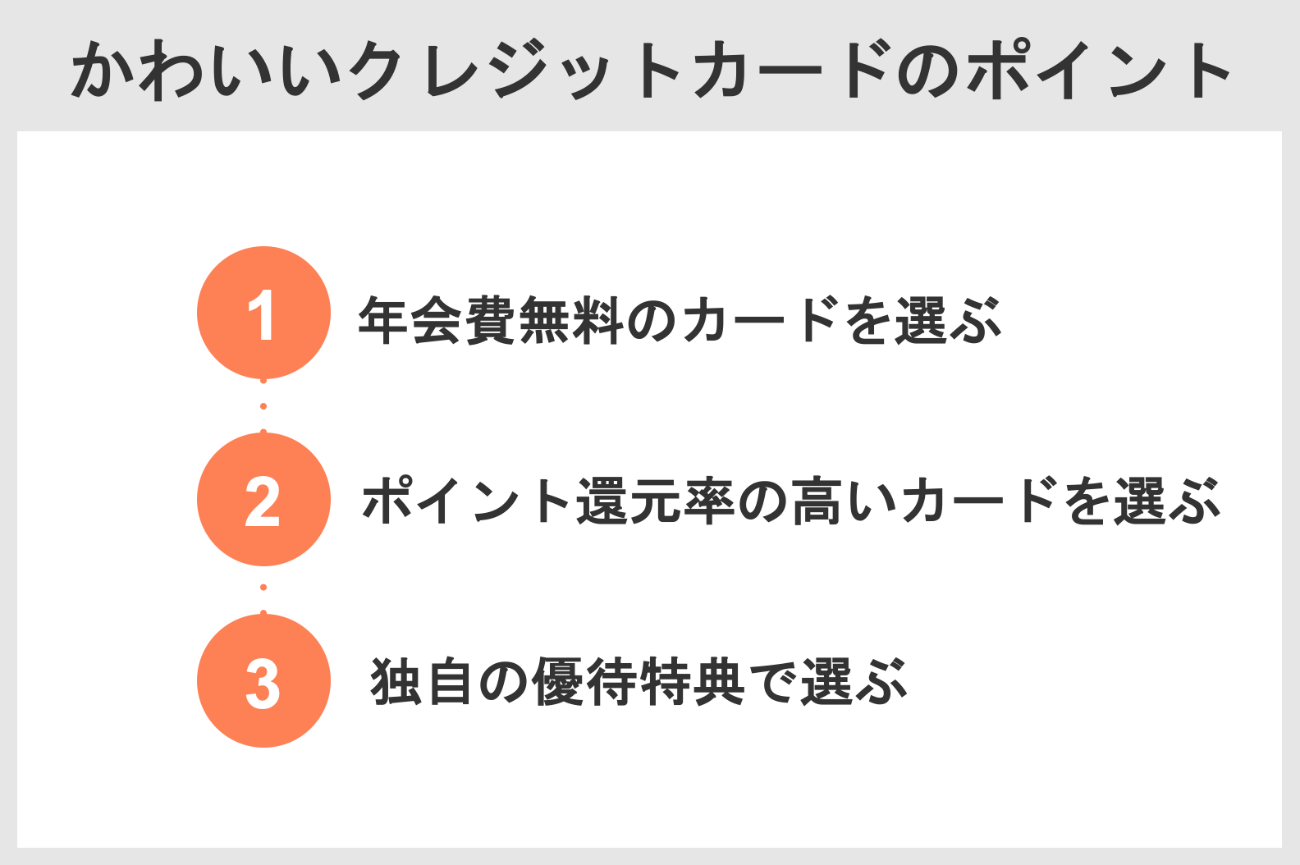 クレジットカードでかわいいデザイン