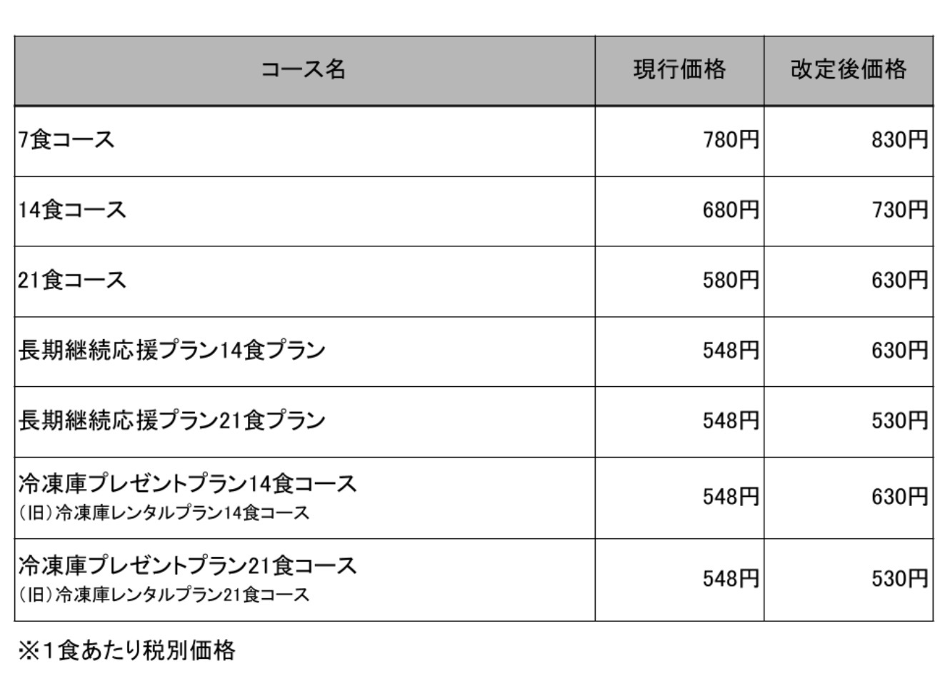 『PRIME』より引用