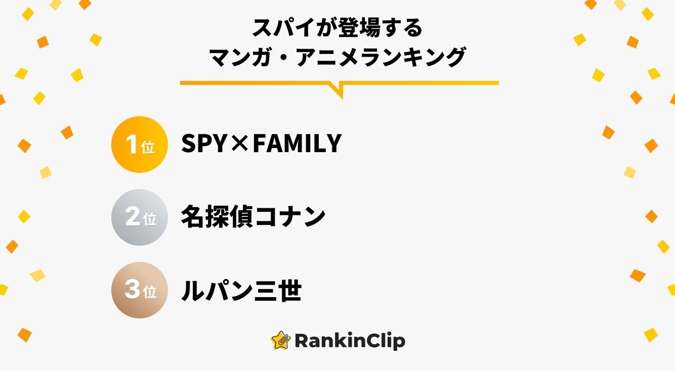 スパイが登場するマンガ・アニメランキング