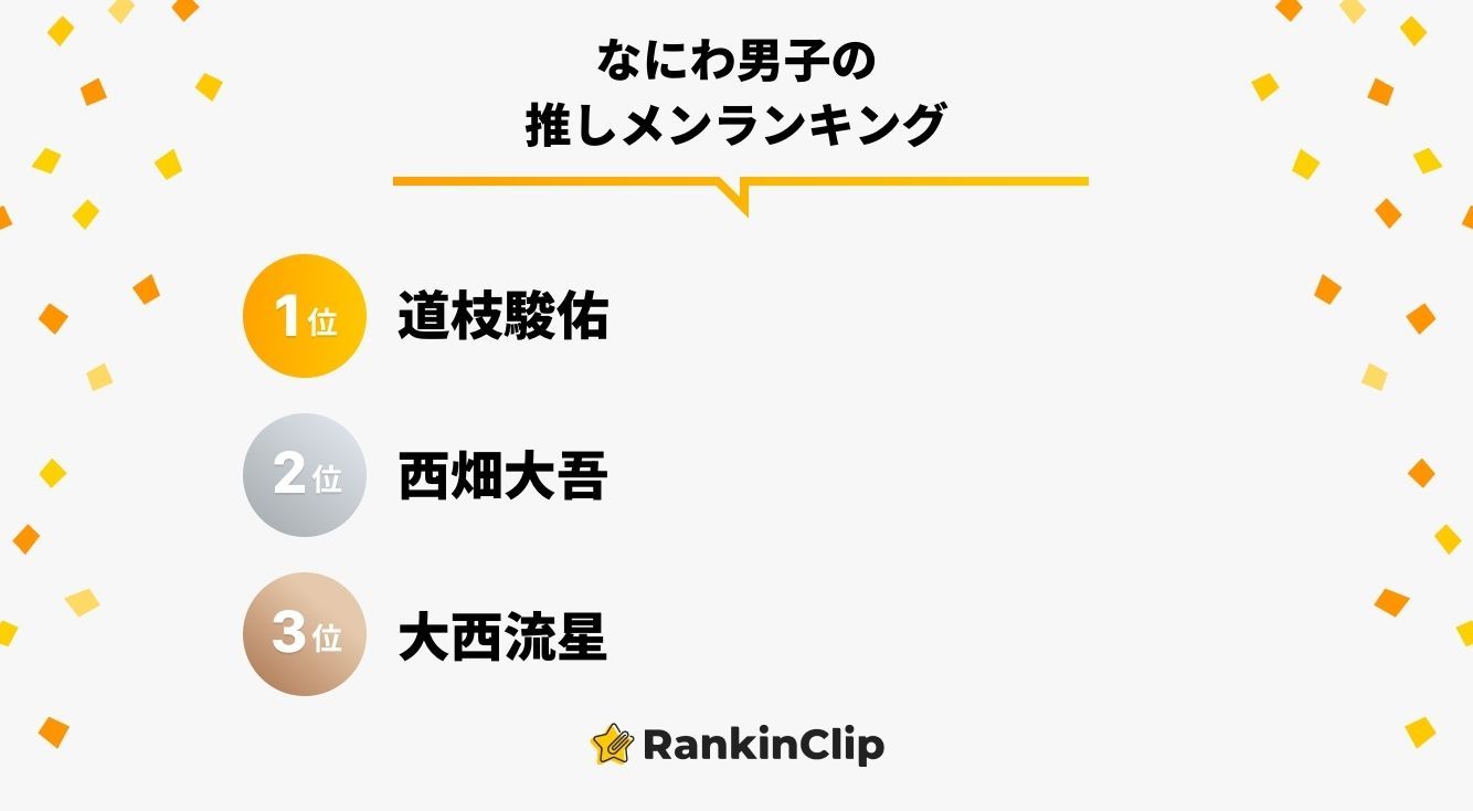 なにわ男子の推しメンランキング