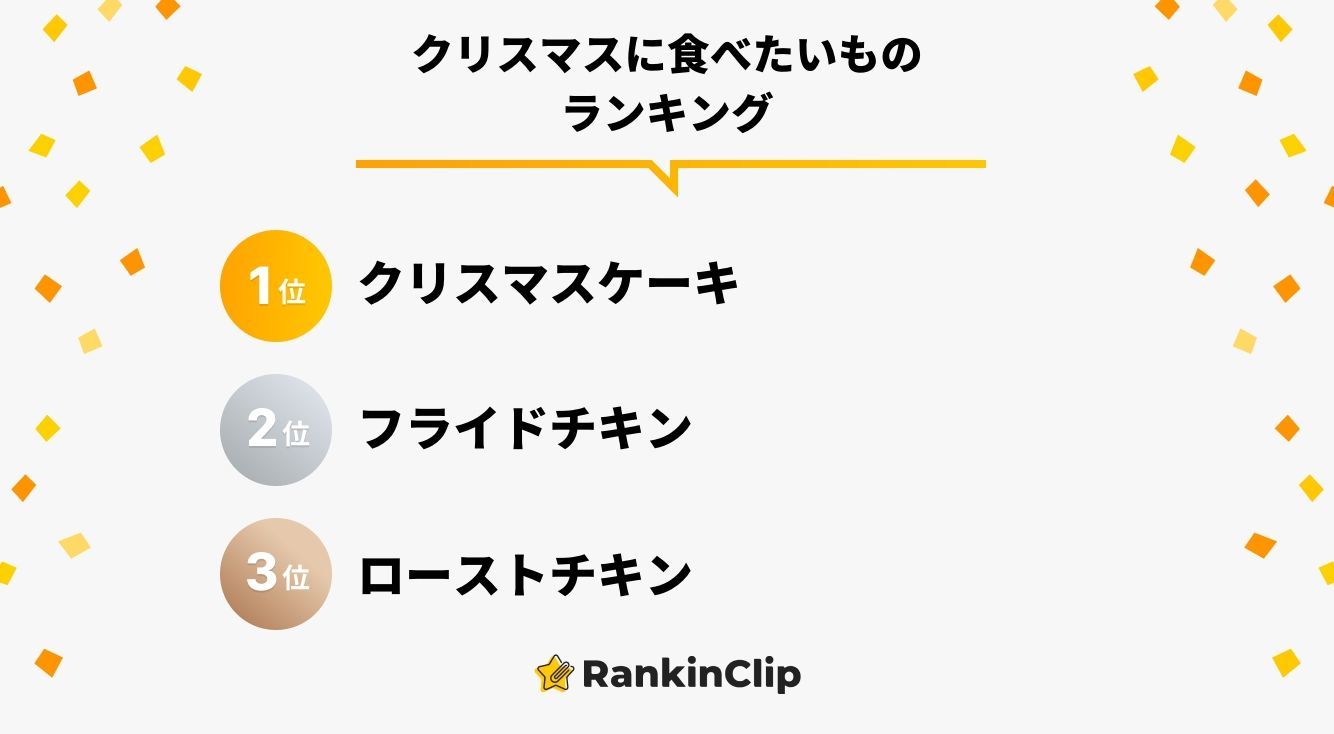 クリスマスに食べたいものランキング