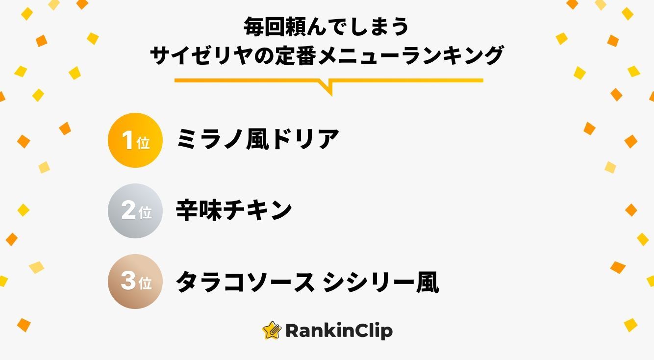 毎回頼んでしまうサイゼリヤの定番メニューランキング
