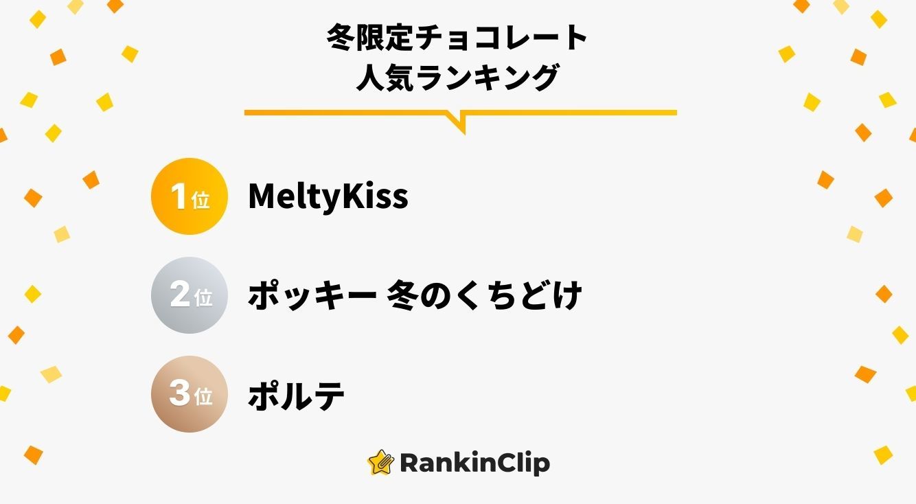 冬限定チョコレート人気ランキング