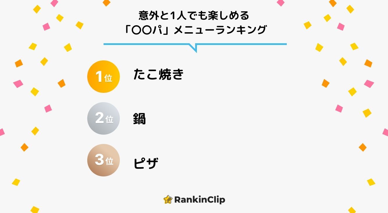 意外と1人でも楽しめる「〇〇パ」メニューランキング