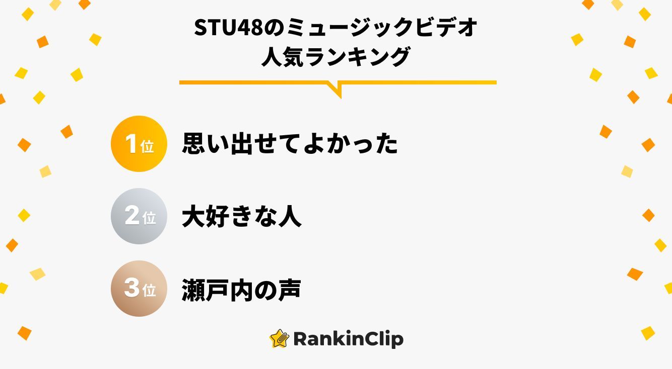 STU48のミュージックビデオ人気ランキング