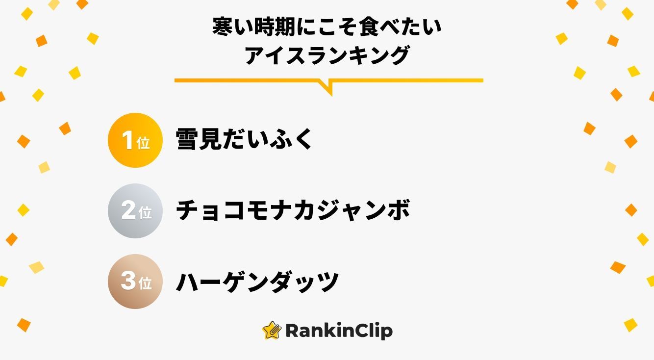 寒い時期にこそ食べたいアイスランキング