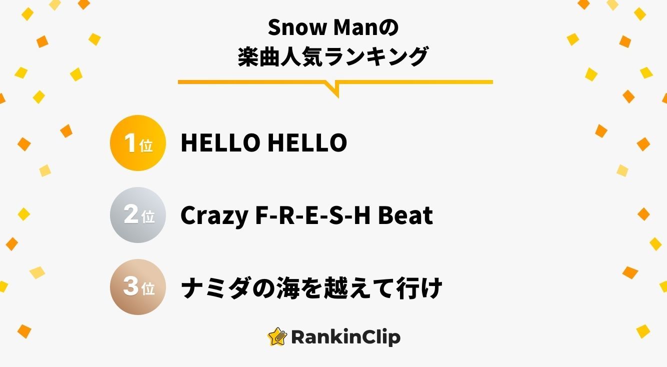 Snow Manの楽曲人気ランキング
