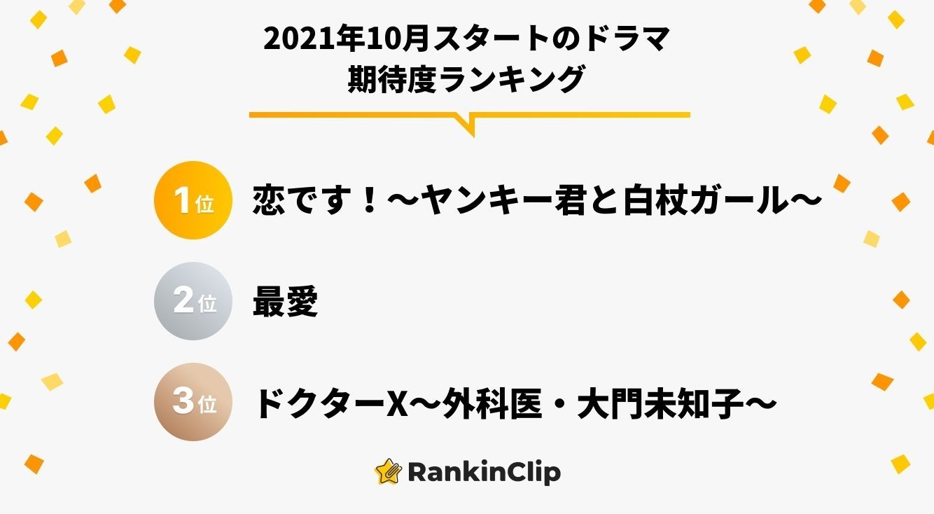 2021年10月スタートのドラマ期待度ランキング