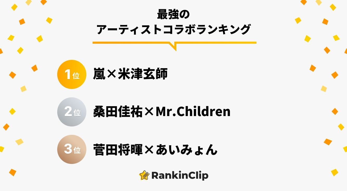 最強のアーティストコラボランキング