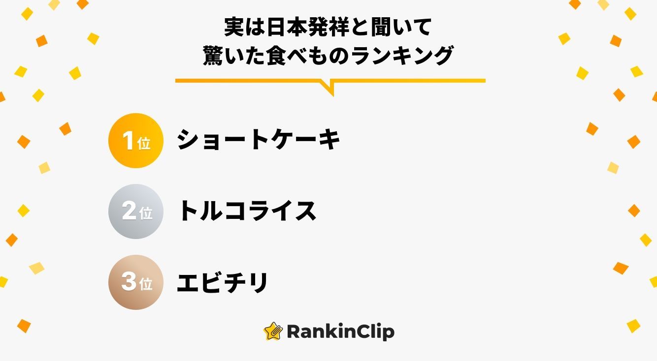 実は日本発祥と聞いて驚いた食べものランキング