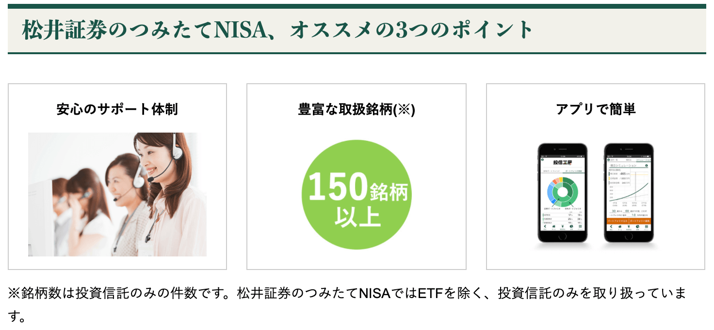 松井証券