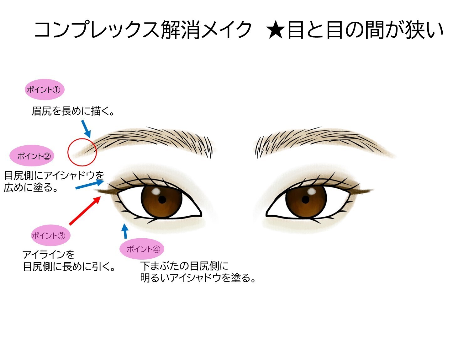 【悩み別】目の形はメイクで変えられる　コンプレックス解消アイメイク4選