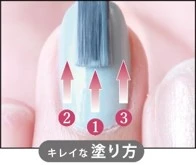 秋にぴったりセルフネイル！ジェル＆次世代マニキュアのアレンジネイルHOWTO