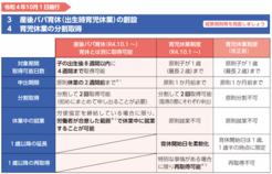 会社をよりよくするための「休む」決断。これからの男性育休を考えるー