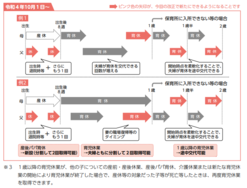 会社をよりよくするための「休む」決断。これからの男性育休を考えるー