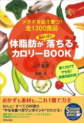 女性の体脂肪率40パーセントは肥満？モデル体型になる筋トレ法は？