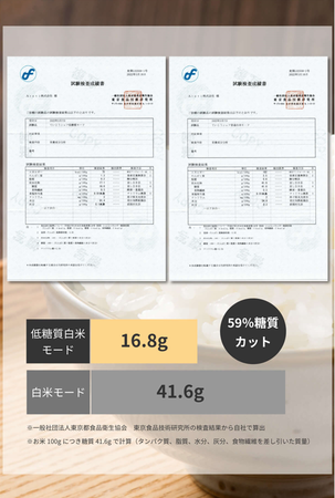 糖質最大59％カット！多機能炊飯器「ていとうシェフ」が予約販売中