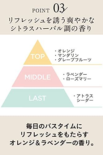 自分に合ったシャンプーの選び方。【髪質・肌質・悩み】別に詳しくご紹介。